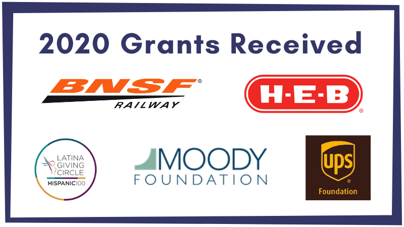 2020 Grant Donors